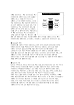 애니콜, 싸이언, 스카이-핸드폰브랜드마케팅사례완성-3