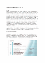 삼성전자의 성공비결과 향후 전망-1