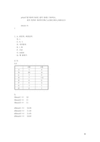 c언어 프로그래밍 2~7장 연습문제 풀이-10