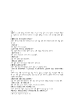 본초구진 수삽 오미자 육두구 구풍 강활 파-5