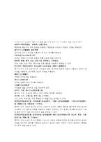 본초구진 수삽 오미자 육두구 구풍 강활 파-8