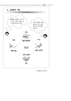 경복궁_자료집 레포트-4