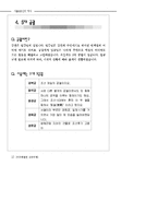경복궁_자료집 레포트-13