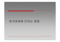 2008중국 위안화 절상 및 향후 미치는 영향-14