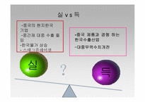 2008중국 위안화 절상 및 향후 미치는 영향-16