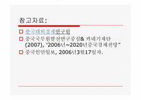 2008중국 위안화 절상 및 향후 미치는 영향-18