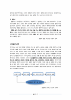 # 야쿠자 협상술, 정보력 독후감-7