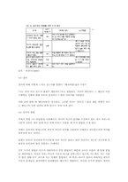 고든의 부모 효율성 훈련-9