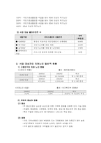 독거노인을 위한 치매예방프로그램-4