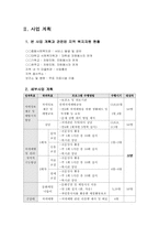 독거노인을 위한 치매예방프로그램-6