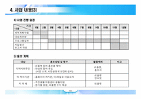 독거노인을 위한 치매예방프로그램-11