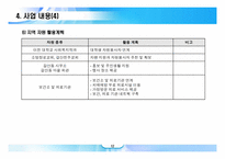 독거노인을 위한 치매예방프로그램-12