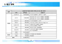 독거노인을 위한 치매예방프로그램-13