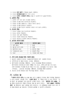 사랑의 5가지 언어, 부부생활 클리닉-4