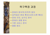 사회복지프로그램의 개발과 평가(사회복지행정론)-13