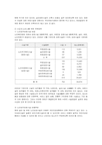 [노인복지] 국내외 노인주거정책 분석과 문제점 및 방안-11