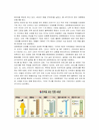 [한국경제] 공기업 민영화의 추진 배경 및 찬반론과 사례-12