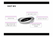 [경영전략] IBM의 경영혁신 성공사례-10