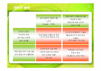 [경영전략] 검색엔진 구글(Google)의 성공전략-9
