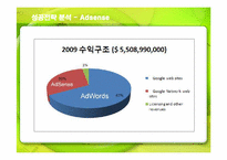 [경영전략] 검색엔진 구글(Google)의 성공전략-19