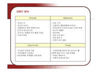 [마케팅] 콜드스톤 아이스크림의 마케팅 전략-11