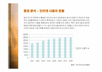 [마케팅] 다나와의 마케팅 전략과 성공요인 분석-9