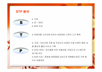 [마케팅] 롯데자이언츠의 마케팅 전략-11