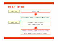 [마케팅] SK와이번스의 마케팅 전략-8