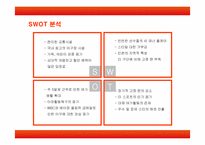 [마케팅] SK와이번스의 마케팅 전략-10