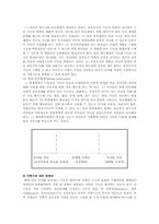[가족상담] 구조적 가족치료의 이론과 사례-3