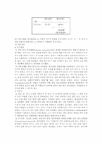 [가족상담] 구조적 가족치료의 이론과 사례-13