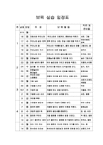 보육교사실습일지40일-7
