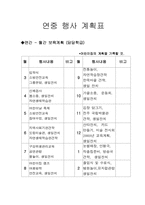 보육교사실습일지40일-9