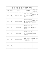 보육교사실습일지40일-14