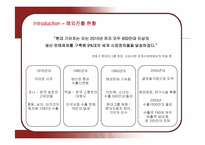 [마케팅] 현대차의 미국시장 진출과 제네시스 마케팅-7