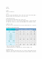 [인적자원관리] KBS의 채용관리와 방안-6