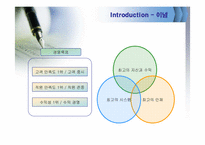 [인적자원관리] 우리은행의 채용관리와 교육훈련-5