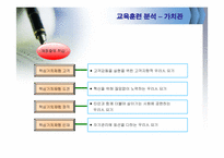 [인적자원관리] 우리은행의 채용관리와 교육훈련-18