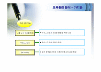 [인적자원관리] 우리은행의 채용관리와 교육훈련-19