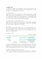 [인적자원관리] CJ푸드빌의 인적자원관리 분석-5