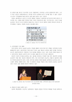 에너지 소비에 따른 환경의 영향과 그 대책에 대하여 쓰시오. 강의를 듣고 앞으로의 각오와 우리나라의 에너지 정책은 어떻게 전개해야 하는지에 대하여 쓰시오.-16