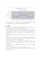 [서비스 경영론] CGV의 서비스 전략-11
