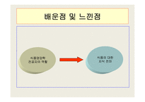 곡류와과일의 종류및 특성-12