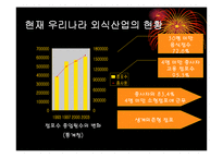 [지식경영] 주식회사 놀부-18