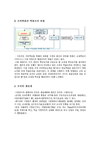 [지식경영] 주식회사 놀부와 주식회사 원앤원의 지식경영(벤치마킹)-5