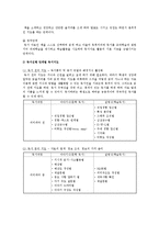 [독서지도] 독서지도의 개요와 방법-8