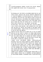유럽 자전거 여행계획서-10