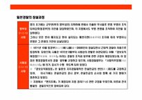일본 경찰의 이해-7
