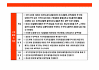 일본 경찰의 이해-14