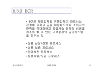 [생산운영관리] SCM(Supply Chain Management)-16